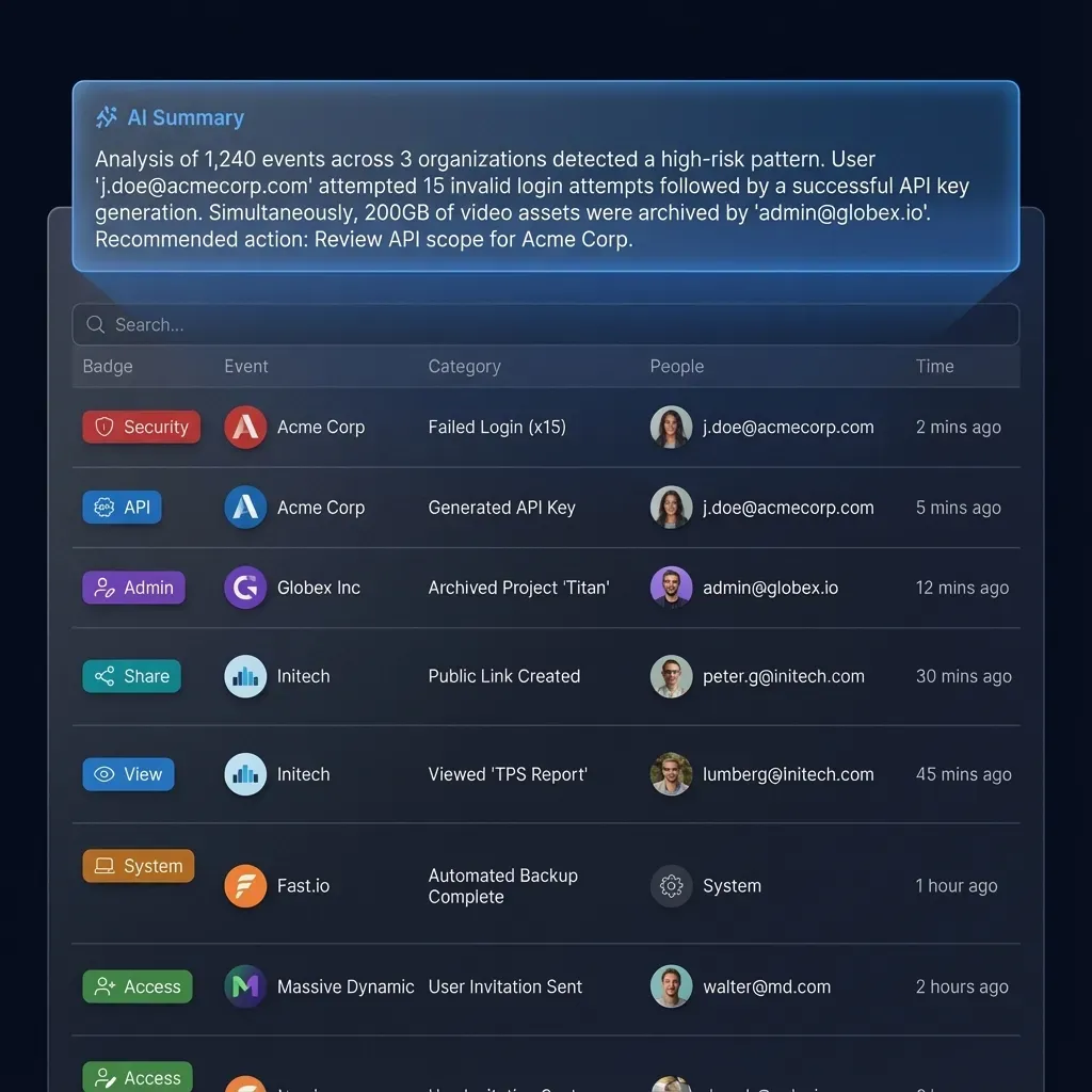 AI agent sharing and collaboration interface