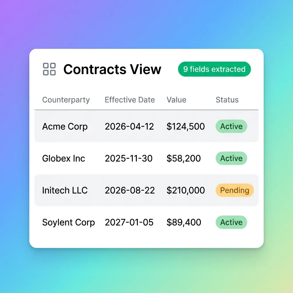 Interface showing a Metadata View extracting structured fields into a queryable data grid