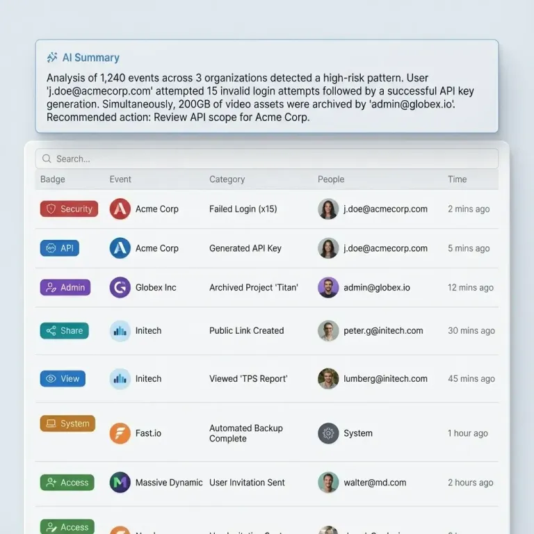 AI summary above a live event feed in Fastio