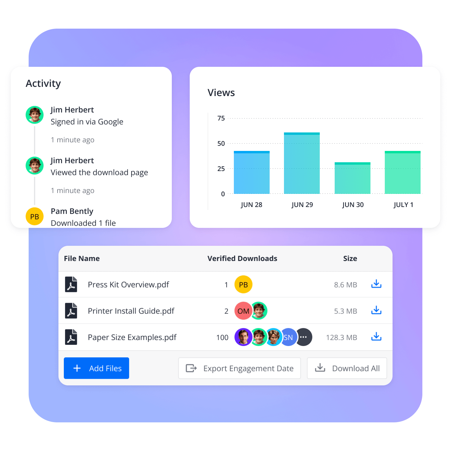 Track your impact