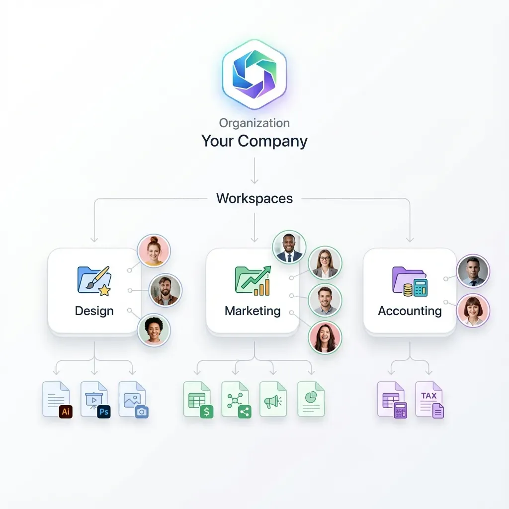Hierarchical diagram of supervisor and worker agents in a service mesh